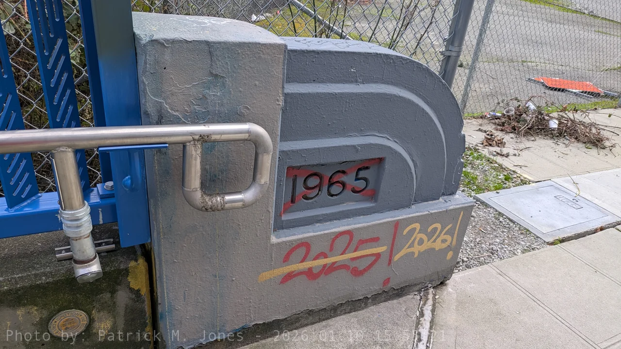 It's 2026!
